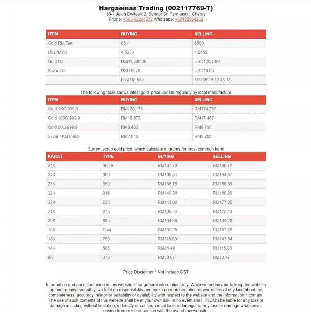 Harga emas hari ini 24-8-16