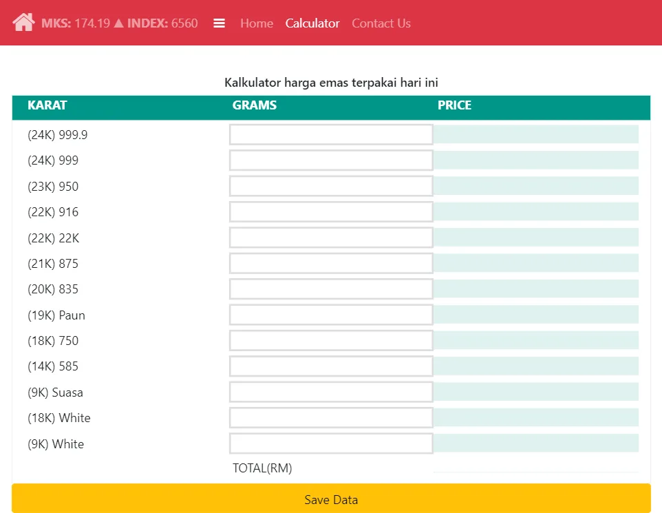 Kalkulator emas – kira harga emas hari ini