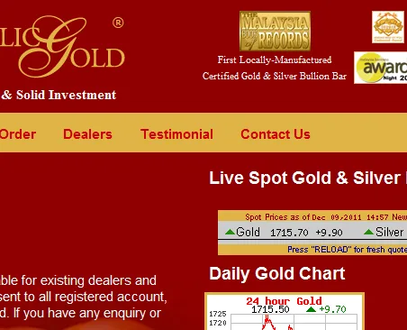Luahan Hati Master Dealer Public Gold