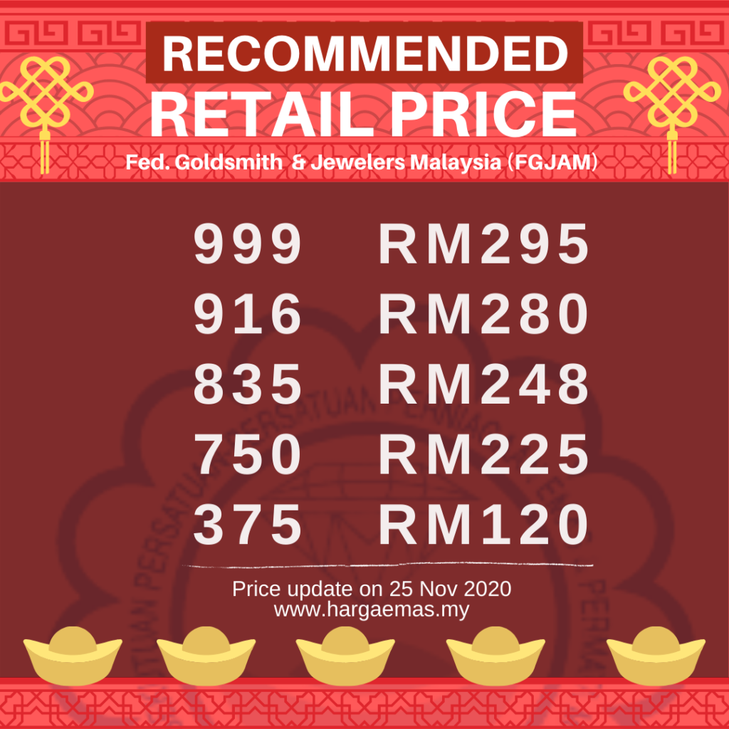 harga emas kilang persatuan peniaga emas malaysia